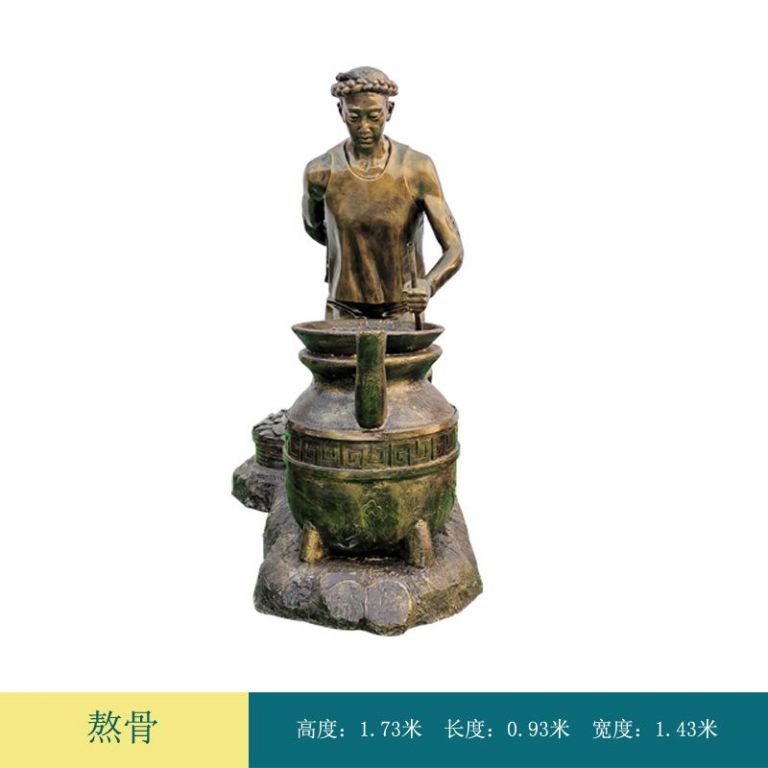 中医药公园人物铜雕